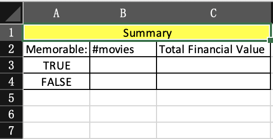 this it gives me ) but I know thats not the right