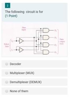  The following circuit is for (1 Point) Decoder Multiplexer (MUX) Demultiplexer