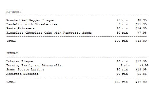 at reasonable prices, has hired you to develop a program to manage