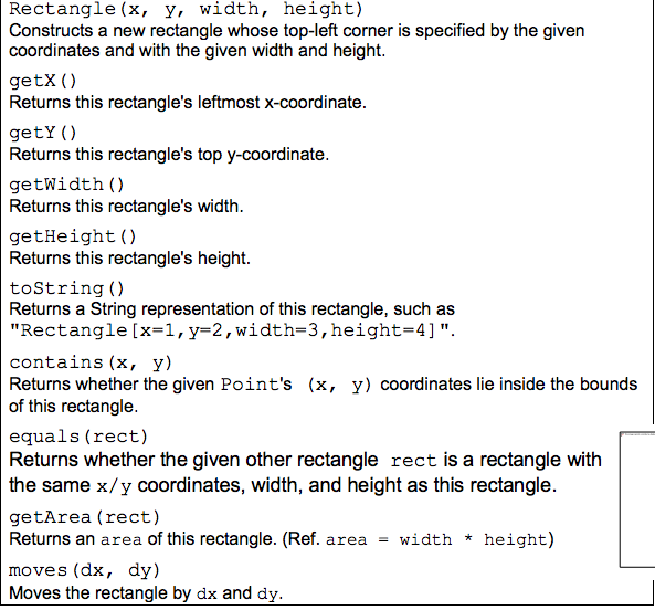 Using Java, Define a class named Rectangle. A Rectangle object stores an