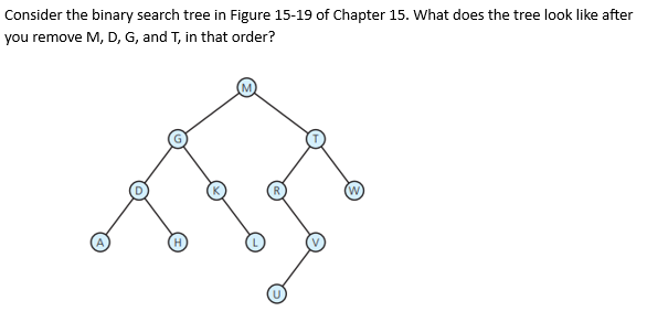  Consider the binary search tree in Figure 15-19 of Chapter 15.