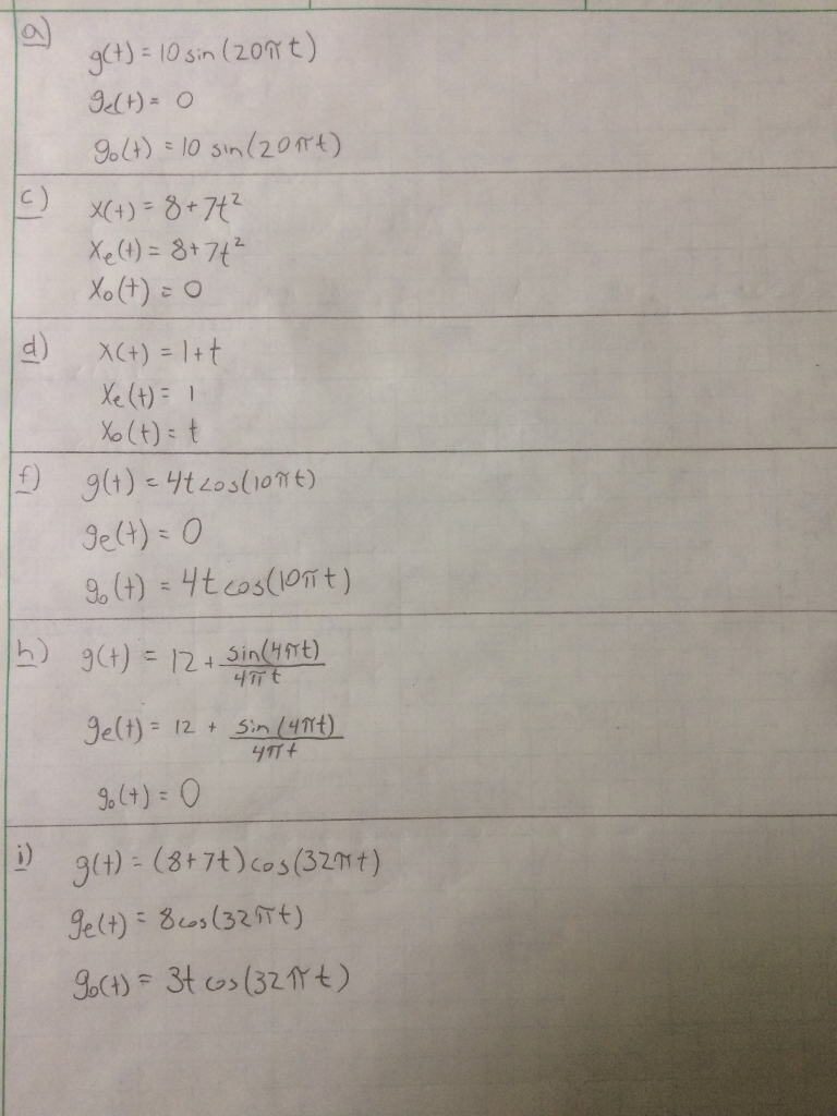 Write a MATLAB script that plots the even and odd components of