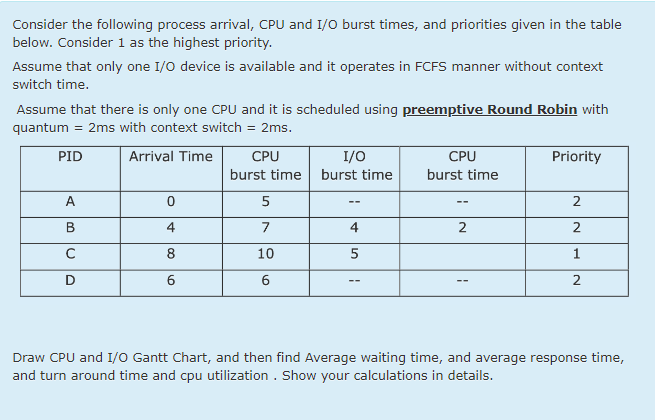  Consider the following process arrival, CPU and I/O burst times, and