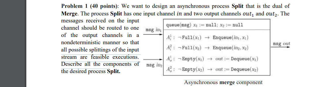  Problem 1(40 points): We want to design an asynchronous process Split