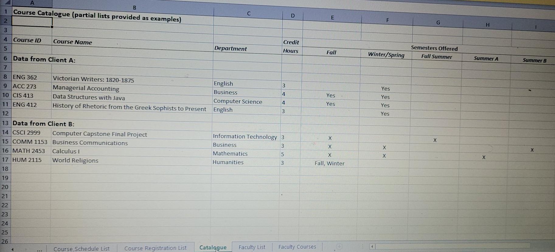 you most recently submitted. At that time, you had only a vague