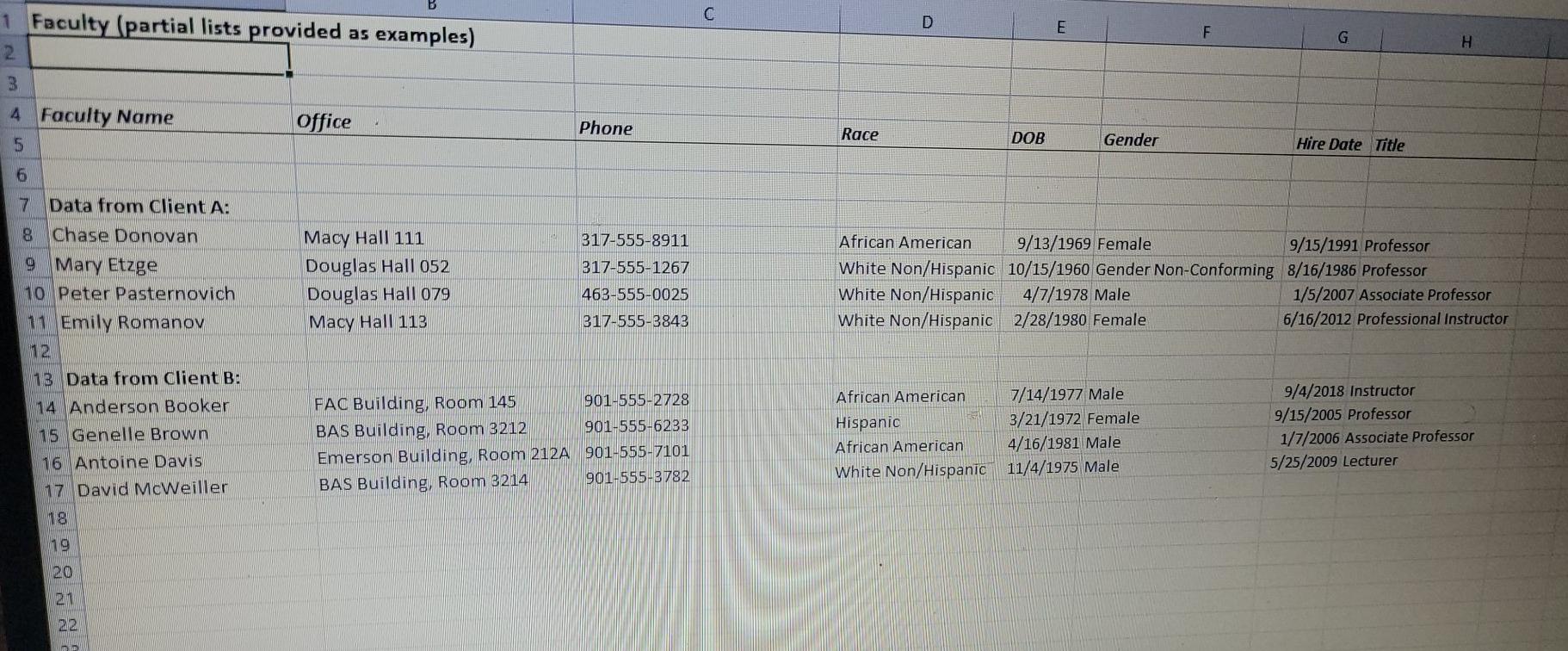 understanding of the business and you did a rough outline in notes