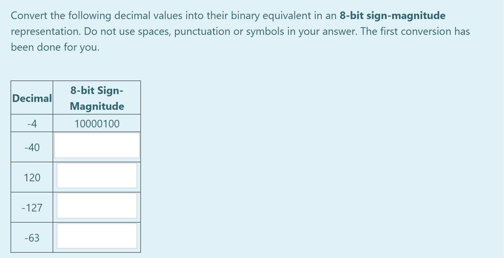  Convert the following decimal values into their binary equivalent in an