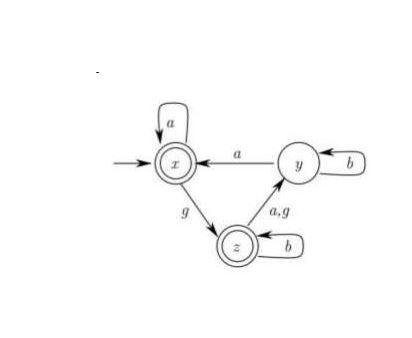 Where are the deadlocks and live locks, and please explain why