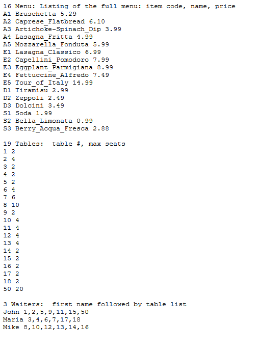 mimics the config happening at a restaurant. The data is in config.txt