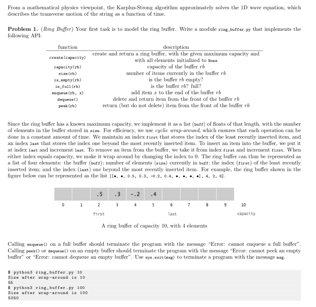 simulate the plucking of a guitar string using the Karplus-Strong algorithm. This