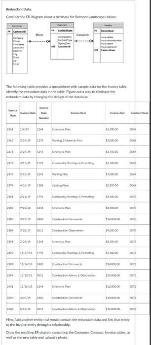  This assignment is to practice reading and creating entity-relationship (ER) diagrams.