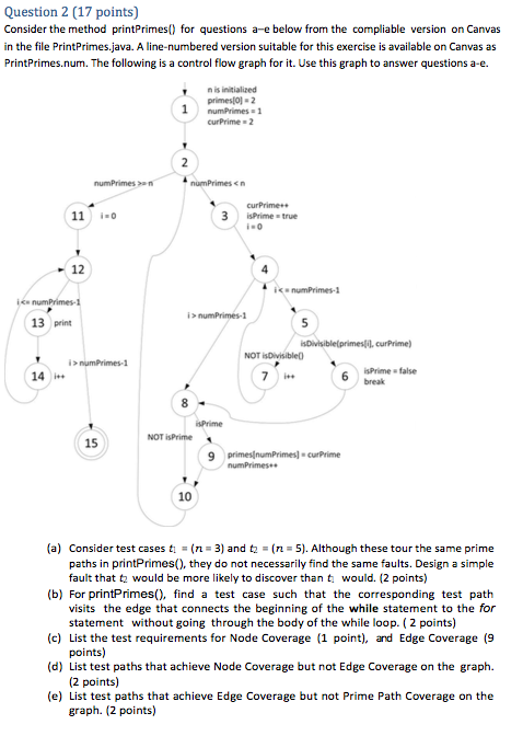  PrintPrime.java as mentioned. public class PrintPrimes { private static boolean isDivisible
