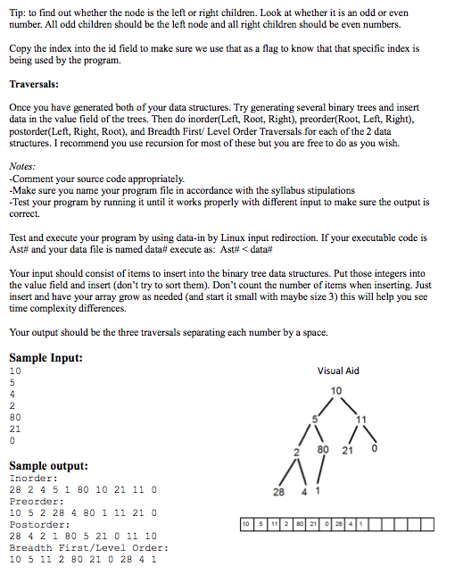you need to create two Binary Tree Data Structures. One must be