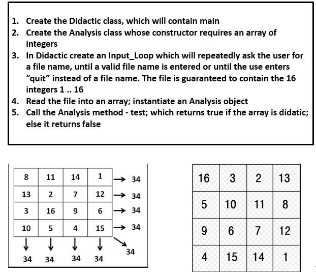  Using this format import java.util.Scanner; import java.io.*; public class Analysis {