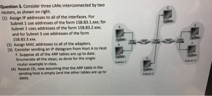  Question 3.Consider three LANs interconnected by two routers, as shown on