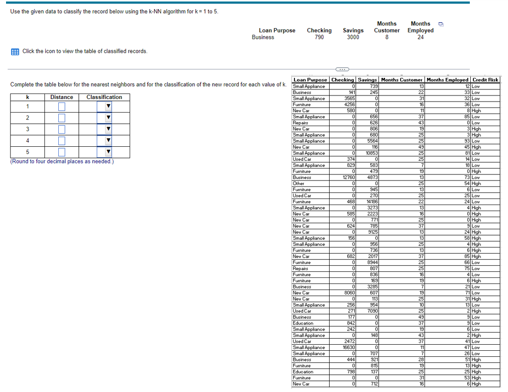  Use the given data to classify th e record below using