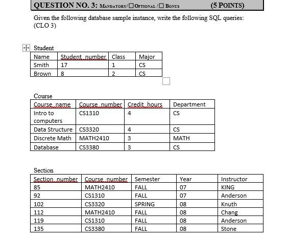 Please answer the questions, The material is DataBase The three pictures are