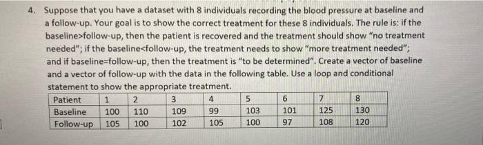 R language: Write the code in R Markdown and submit your R