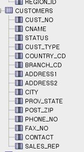  (use set operators to answer this question)!! Display cities in the