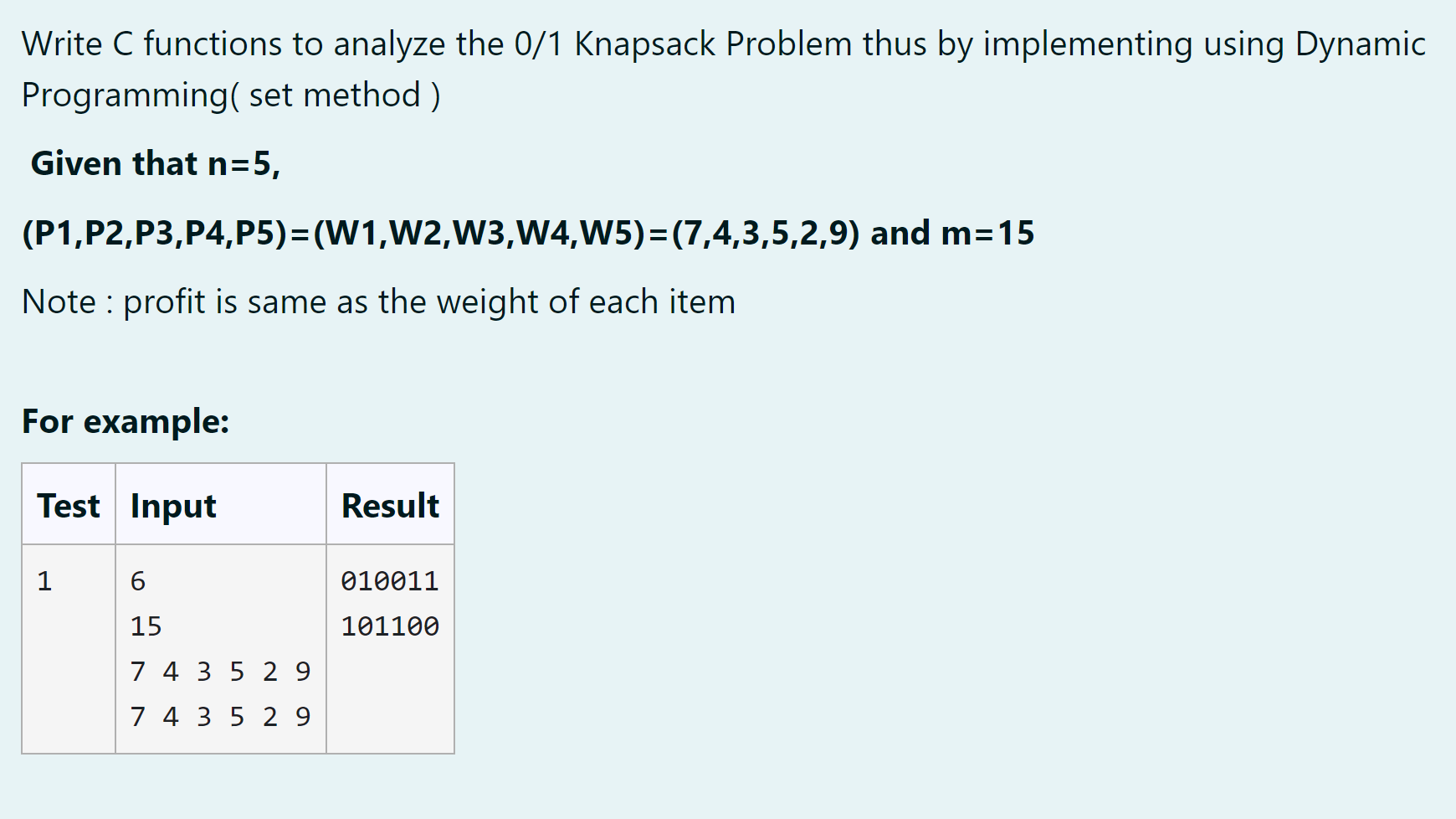  Write C functions to analyze the 0/1 Knapsack Problem thus by