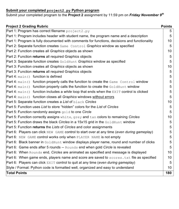 11:59 pm, Friday November 9h Problem Description: Boiler Gold Hunt! You have