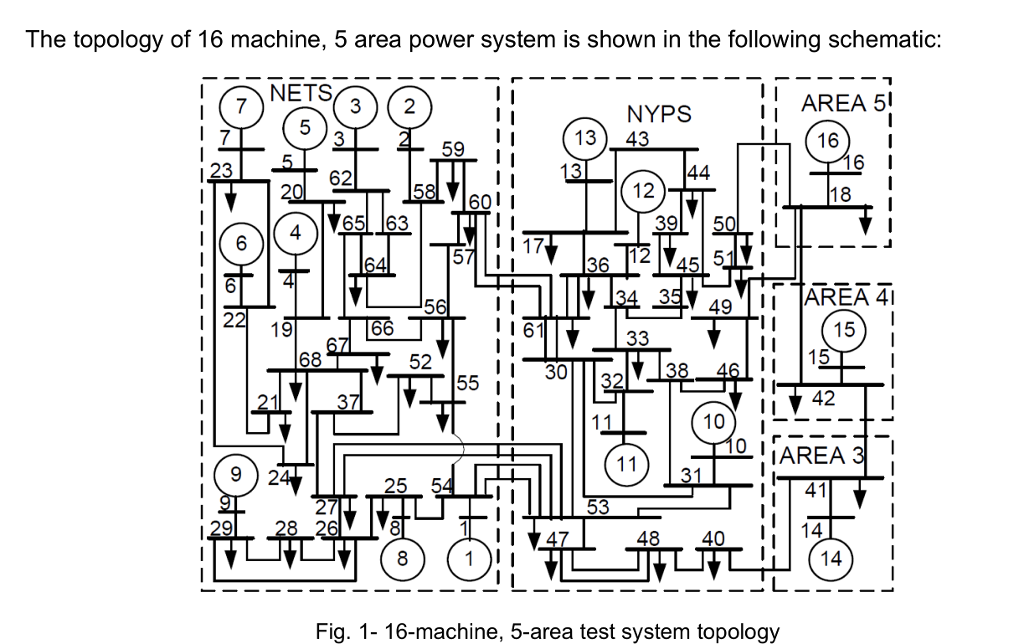 information (page 2 to page 5), please use MATPOWER package to find: