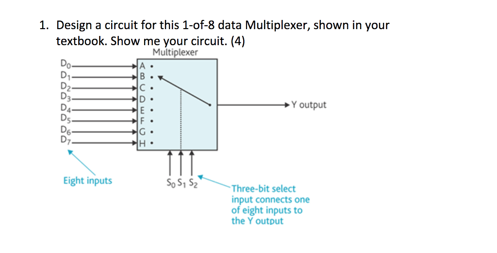 Using Logicly******** 1. Design a circuit for this 1-of-8 data Multiplexer, shown