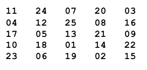 Write a C++ program that determines if a given N matrix is
