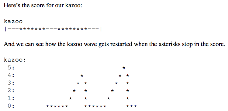 these to display the resulting sound wave. The only Python libraries you