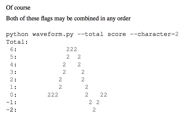 output must exactly match that shown in the examples. An arbitrarily placed