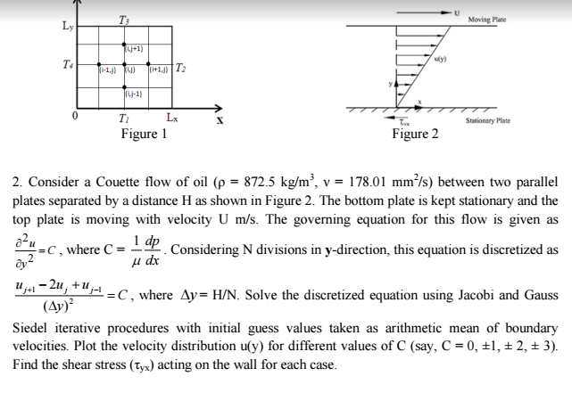 Do the 2nd Problem in C programming and the corrsponding figure is