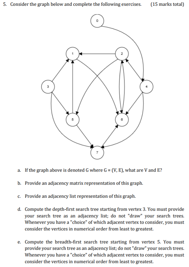 Can I get help with this? 5. Consider the graph below and