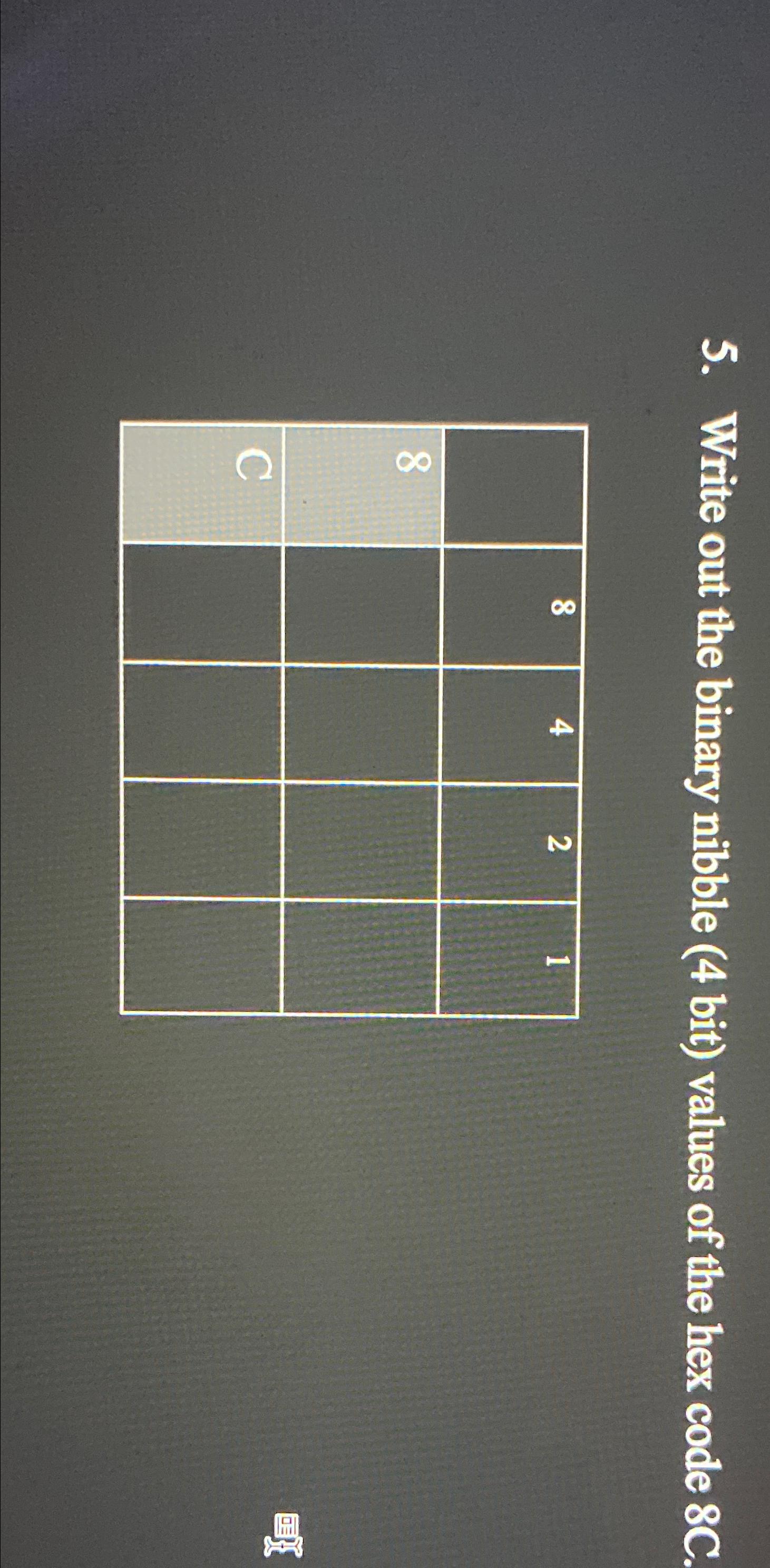 Write out the binary nibble (4 bit) values of the hex