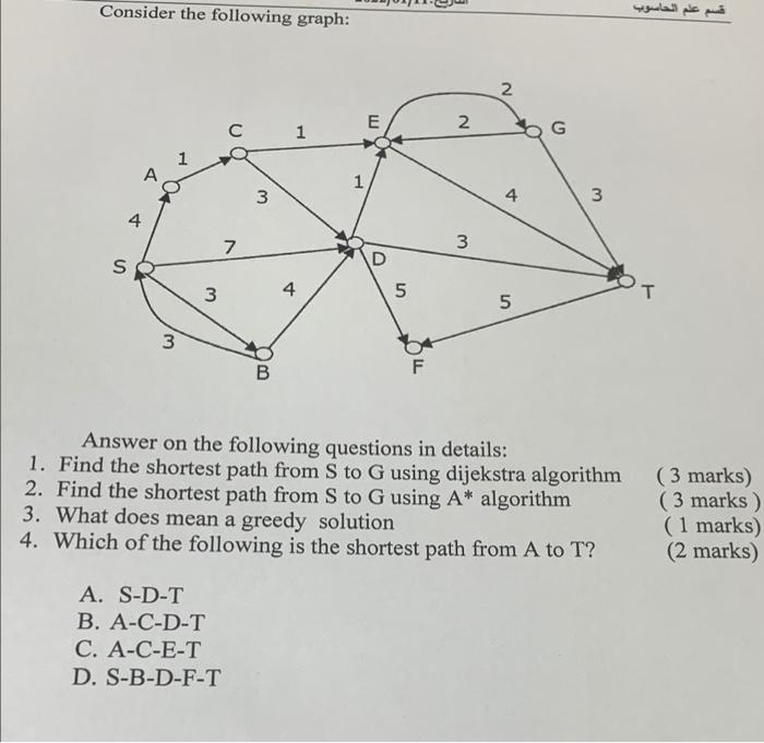  Consider the following graph: N E 2. . 1 G 1