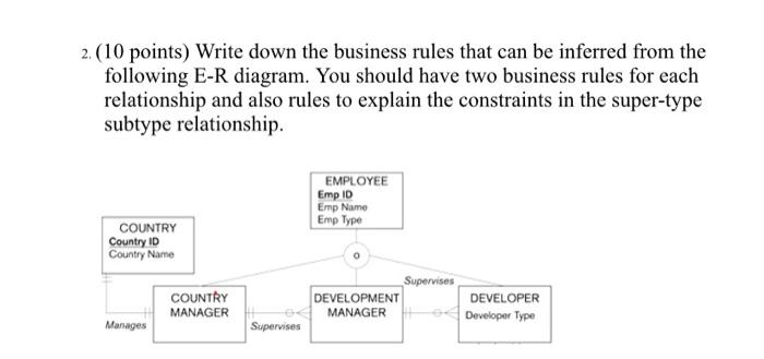  2. (10 points) Write down the business rules that can be