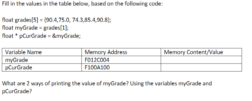 Fill in the values in the table below, based on the