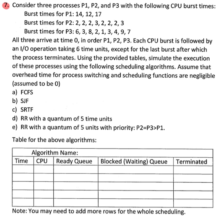  CPU SCHEDULING: Please show and explain how you got all the