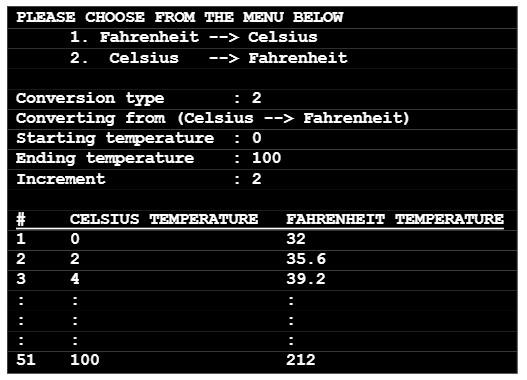 WRITE A NEW C++ PROGRAM THAT GENERATES A CONVERSION TABLE FOR A