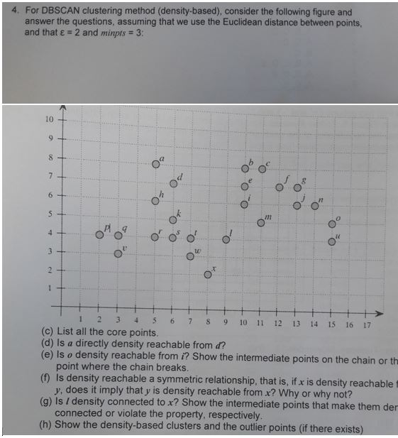 4. For DBSCAN clustering method (density-based), consider the following figure and