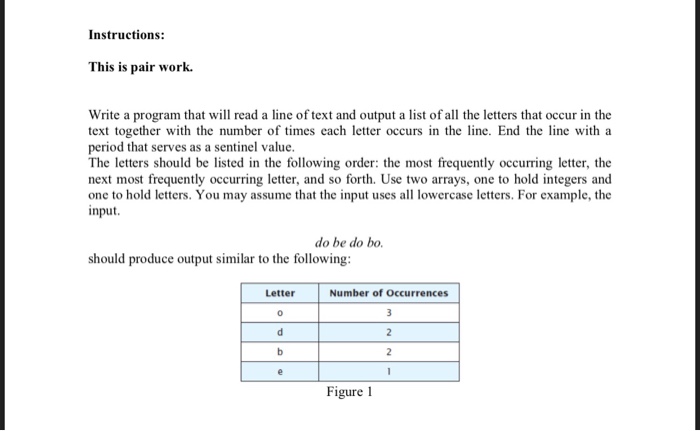  C++ language Instructions: This is pair work. CSC1511 Computer Programming Assignment