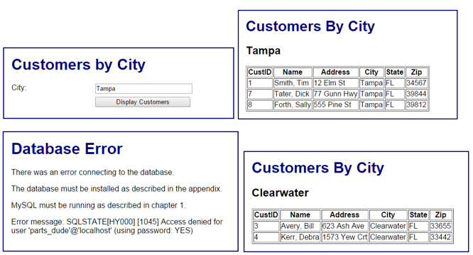 > Instructions In this assignment, you are required to create a PHP