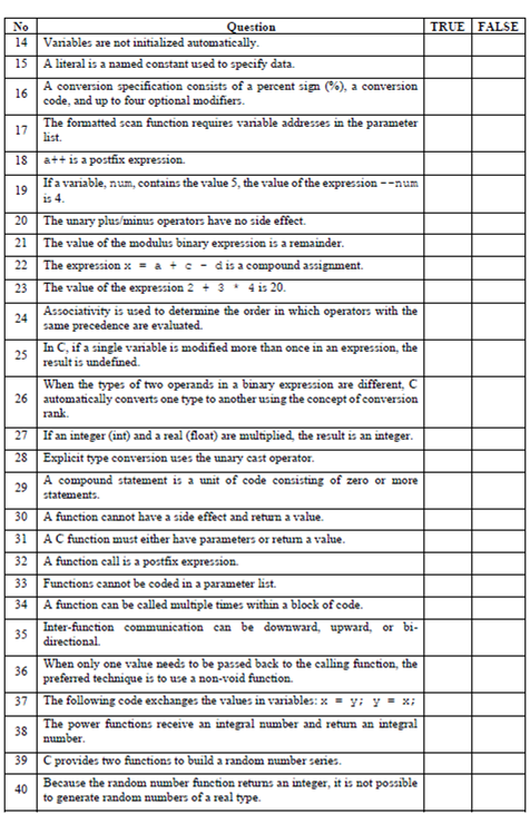  TRUE FALSE No 14 15 Question Variables are not initialized automatically.