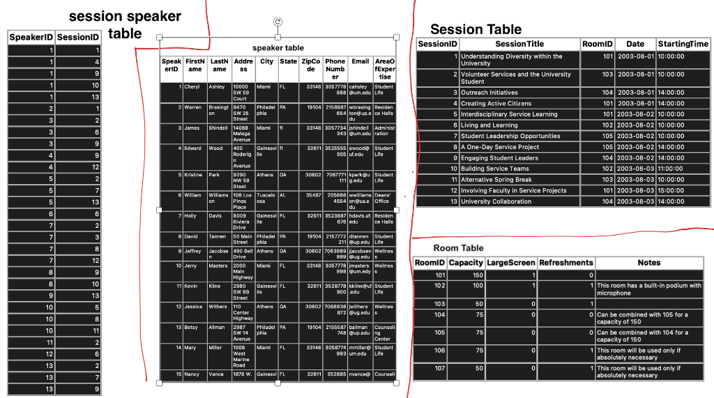 (simple aggregation without grouping) USE WHERE to express joins between tables and