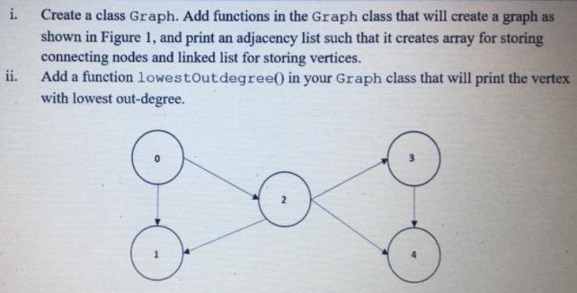  In C++ programming language i. Create a class Graph. Add functions