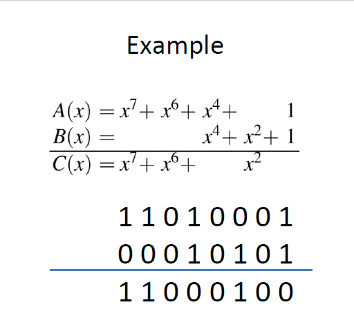 polynomials in GF(2^8) with a given irreducible polynomial P(x). Definition of the