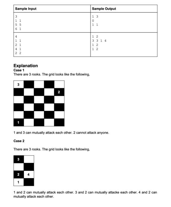 memory. Give practice with array lists. Story In a nearby land there