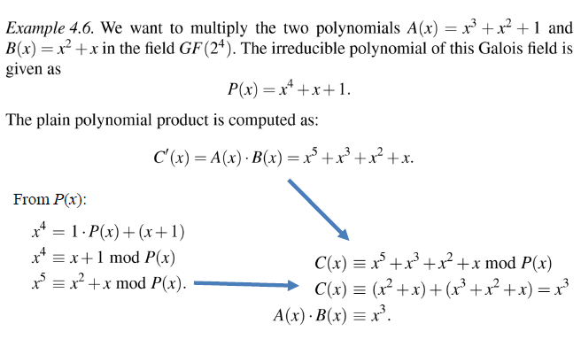 GF(28) o lemenis are reprosenid as polynormials with coefficients in GF(2) ?)