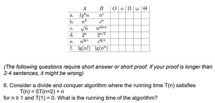 algorithm, analyze its running time and explain why the algorithm is correct.
