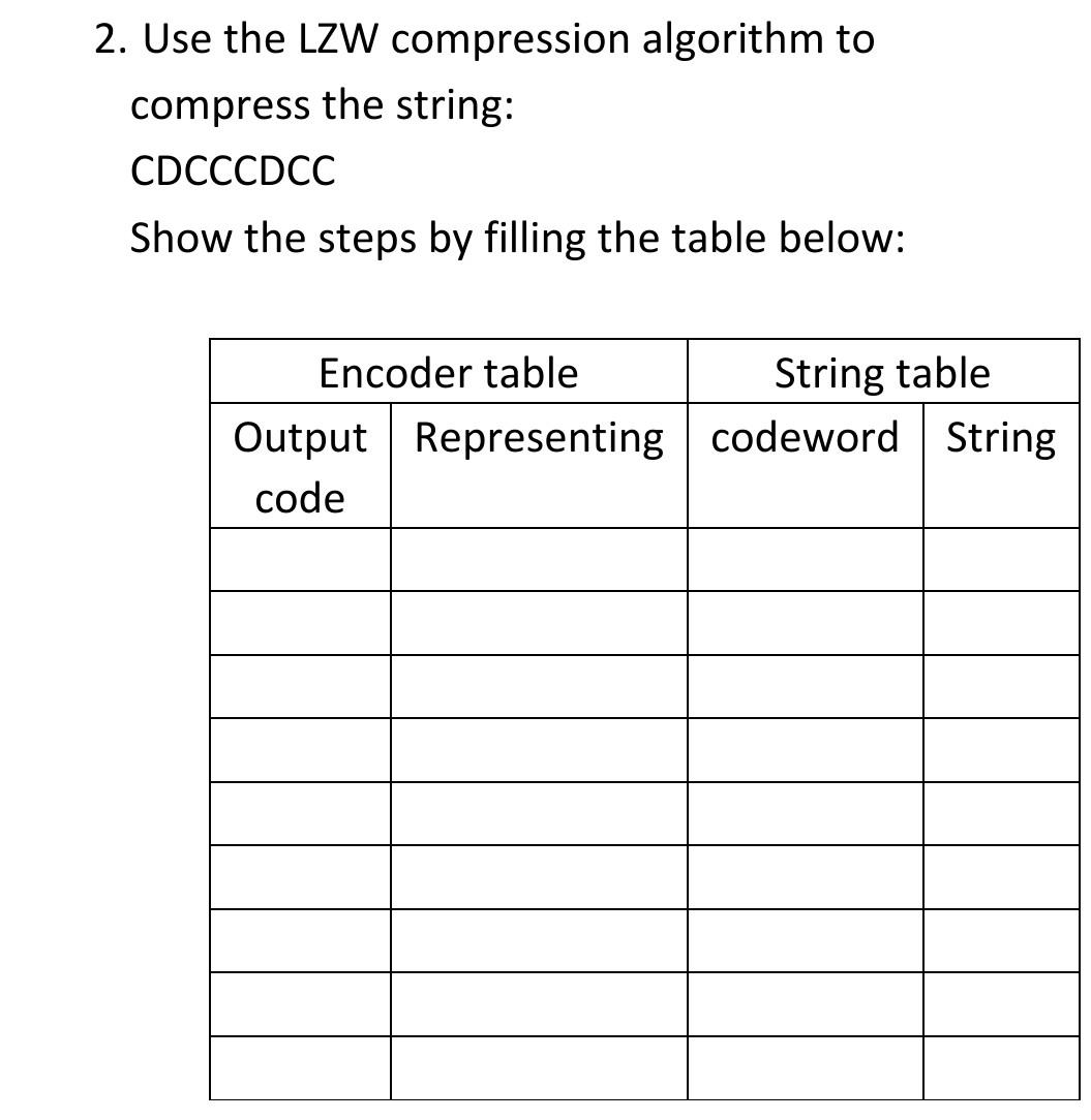  2. Use the LZW compression algorithm to compress the string: CDCCCDCC
