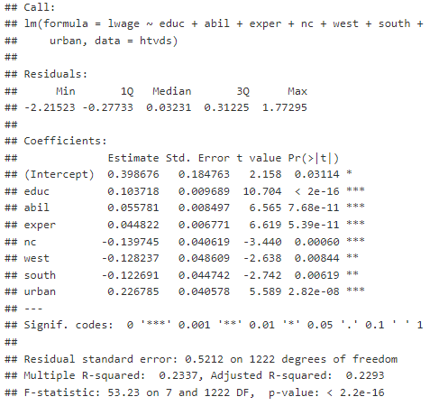 PLEASE INTERPRET THE FOLLOWING AS PER THE QUESTION a) Using OLS on